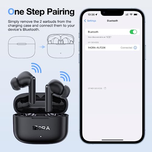 1 Hora Earbuds Wireless Bluetooth 5.3 with Charging Case, Waterproof Earphones, Built in Mic Headset,Deep Bass Headphones Compatible with Smart Phone, Laptop, Tablet