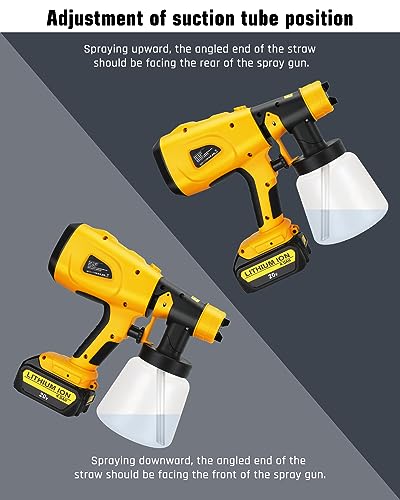 Cordless Paint Sprayer for Dewalt 20v 60v Battery,HVLP Paint Sprayer Gun for Cabinets Cars Walls Furniture House Painting (Tool Only)