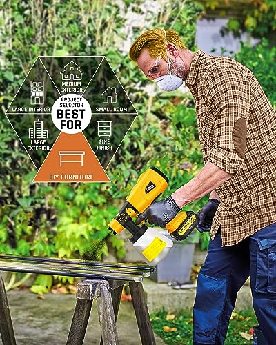 Cordless Paint Sprayer for Dewalt 20v 60v Battery,HVLP Paint Sprayer Gun for Cabinets Cars Walls Furniture House Painting (Tool Only)