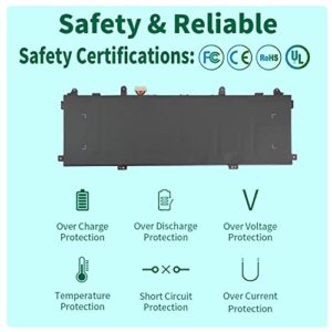 DMKAOLLK 84.08WH SU06XL L29184-005 Battery for HP Spectre X360 Convertible 15-df1033dx 15-df1043dx 15-df0013dx 15-df0033dx 15- df0xxx 15-df1xxx 15t-df000 15-DF 15T-DF Series L29048-271 SU06084XL