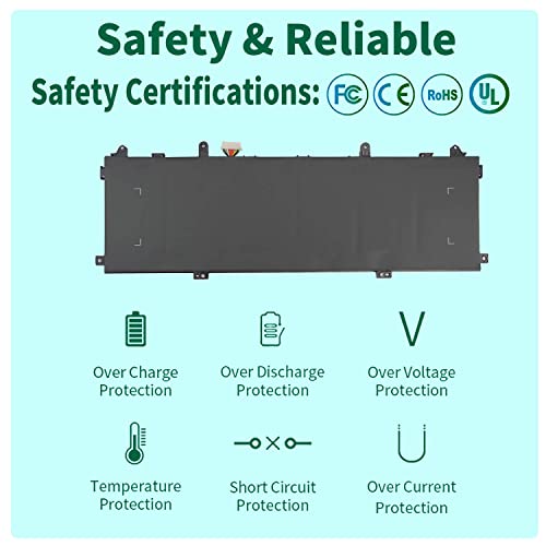 DMKAOLLK 84.08WH SU06XL L29184-005 Battery for HP Spectre X360 Convertible 15-df1033dx 15-df1043dx 15-df0013dx 15-df0033dx 15- df0xxx 15-df1xxx 15t-df000 15-DF 15T-DF Series L29048-271 SU06084XL