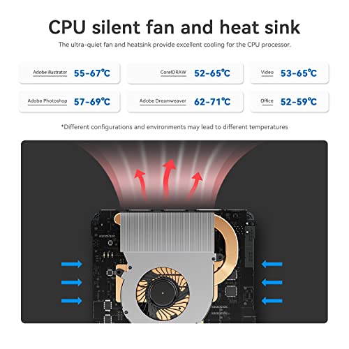 Beelink Mini PC, Mini S12 Pro Intel 12th N100(Up to 3.4GHz), 16GB DDR4 RAM 500GB PCIe SSD, Mini Desktop Computer Support 4K@60HZ Dual HDMI Display/WiFi6/BT5.2/USB3.2/1000M LAN/WOL