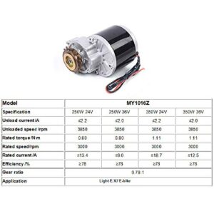 HinLIaDa Electric Bike Conversion Kit, 350W 24V/36V Electric Bike Left Side Drive Motor Kit Mountain Bike Conversion Custom Electric Geared Bicycle Derailleur Fit Most of Common Bicycle