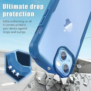 Privacy Case Compatible for iPhone 14 Pro, Anti-peep Full Body Case, Front & Back Tempered Glass Full Screen Coverage, 360 Full protective Anti-spy Shockproof Phone Case for iPhone 14 Pro, Blue