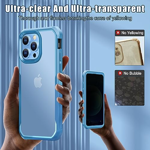 Privacy Case Compatible for iPhone 14 Pro, Anti-peep Full Body Case, Front & Back Tempered Glass Full Screen Coverage, 360 Full protective Anti-spy Shockproof Phone Case for iPhone 14 Pro, Blue