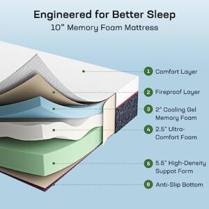 Marsail Queen Mattress, 10-inch Gel Memory Foam Mattress, Medium-Firm Queen Mattress in a Box for Pressure Relief & Support, Breathable Cooling Queen Size Mattress with Zippered Cover