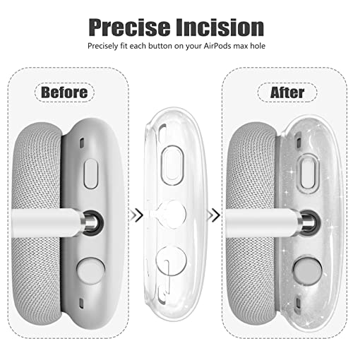 【3 in 1】 Case for AirPods Max Headphones, Clear Soft TPU Anti-Scratch Protective Case Cover, No Yellowing Transparent Accessories for Apple AirPods Max-GlitterClear