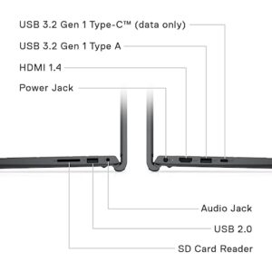 Dell Inspiron 15 3000 Series 3525 Business Laptop, 15.6” FHD 120Hz Screen, AMD Ryzen 7 5825U Processor, 32GB RAM, 1TB SSD, Webcam, Wi-Fi, HDMI, SD Card Reader, Windows 11 Pro, Black