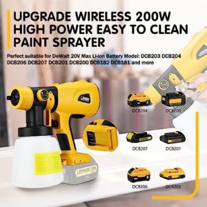 Paint Sprayer with Brushless Motor, Cordless for DeWALT 18V/20V Max Battery HVLP Electric Paint Gun, 4 Size Nozzles Spray Gun for Countless Painting, Fence, Walls, Cars, Chairs (Battery NOT Included)