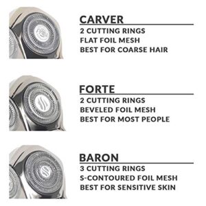 Skull Shaver Baron PRO 4 Head Replacement Blade for Pitbull, Butterfly Kiss, and Palm Electric Razors