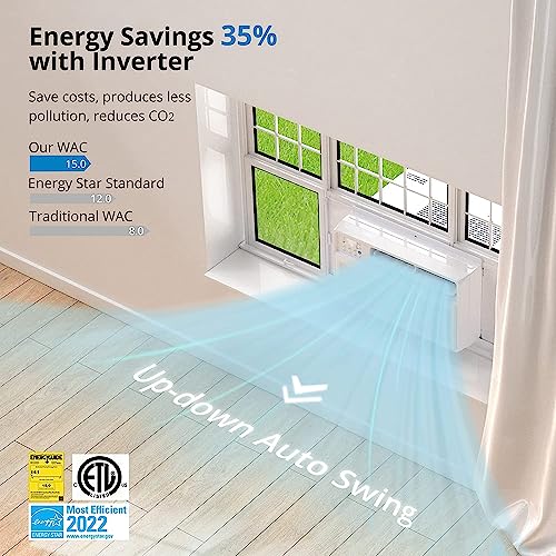 8,000 BTU Smart Inverter Window Air Conditioner, Cools up to 350 Sq. Ft., Ultra Quiet with Open Window Flexibility, Compatible with Alexa/Go ogle Assistant, 35% Energy Savings, Remote/App Control