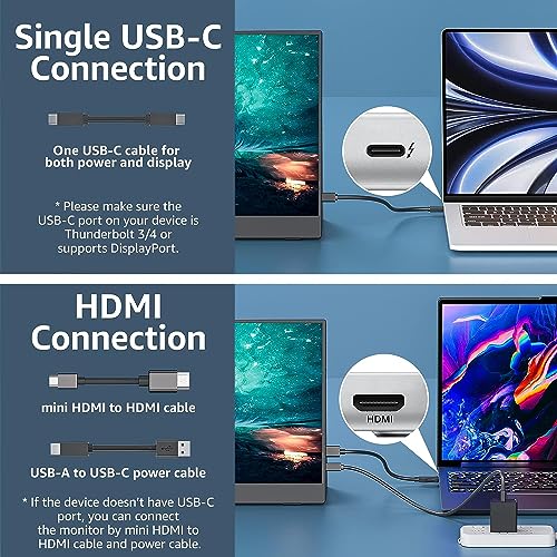 WESTHOD 12" Laptop Monitor Extender, Portable Monitor for Laptop HDMI USB C Portable Screen Extender FHD IPS, Display Travel Gaming Monitor, External Monitor for Laptop PC Mac Phone PS4 Xbox Switch