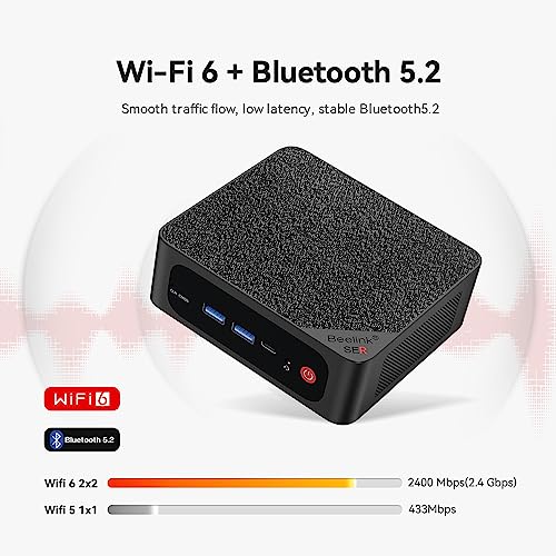 Beelink Mini PC, AMD Ryzen 7 5800H (8C/16T, up to 4.4GHz, 54W TDP), Mini Computer 16GB DDR4 1TB PCIe3.0 SSD, Support 4K@60Hz Triple Display/WiFi 6/BT5.2/USB3.2/Gaming/Office/Home Desktop PC