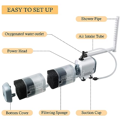 VILLNO Internal Multi-Functional Filter for Aquarium,300 GPH 15W Power Filter for 30-80 Gallon Fish Tank, Submersible Aquarium Filter