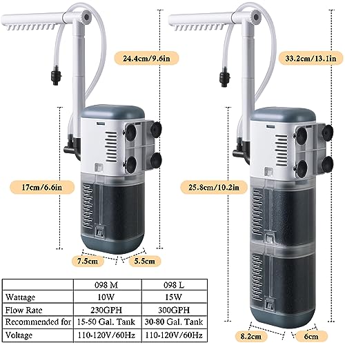 VILLNO Internal Multi-Functional Filter for Aquarium,300 GPH 15W Power Filter for 30-80 Gallon Fish Tank, Submersible Aquarium Filter