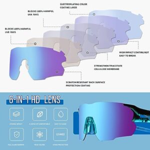 EYFA Sports Baseball Polarized Sunglasses, UV400 Protection Sun Glasses For Kids Men Women Youth Cool Polarized Sunglasses (sky blue)