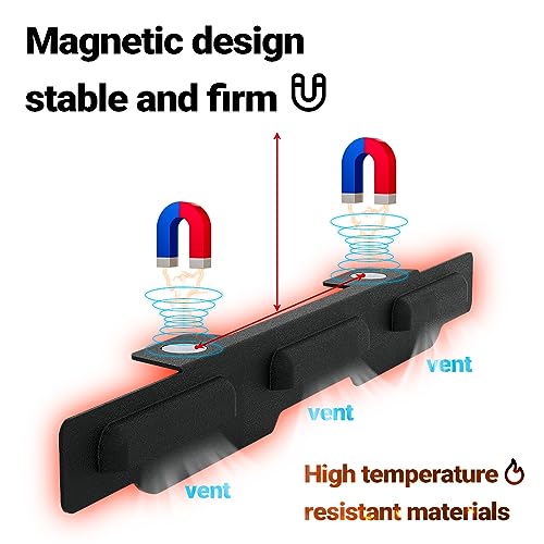 Black 36inch Wind Guards for Blackstone Griddle, Magnetic Wind Screens, Blackstone Griddle Accessories, Fit with Side Shelf, Lid and Rear Grease Cup, Heat Shield for Side Table, Magnetic