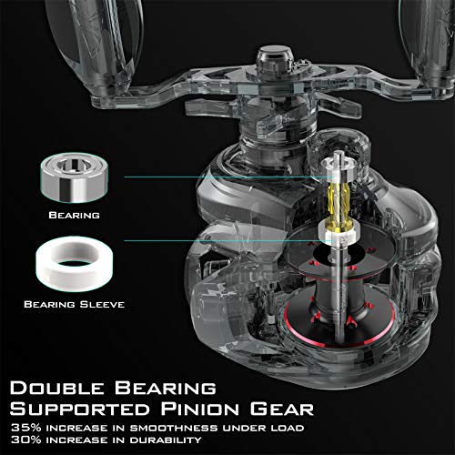 KastKing Royale Legend II & Skeet Reese Icon Baitcasting Reel