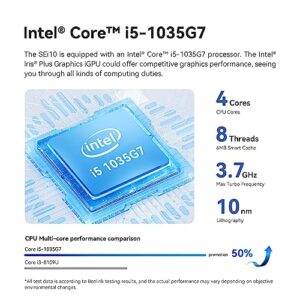Beelink SEI10 Mini PC 10th Generation Intel i5-1035G7 Processor(up to 3.7GHz),Mini Computer with 16G DDR4 RAM 500GB M.2 2280 PCle 3.0 SSD, Three-Screen Display/WiFi6/BT5.2,Auto Power On