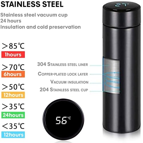 whizzy Smart Lid Stainless Steel Intelligent Thermos Cup Coffee Water Bottle Temperature Display Vacuum Portable LED Screen Soup Insulation Mugs Tumbler LOGO customized (Black)