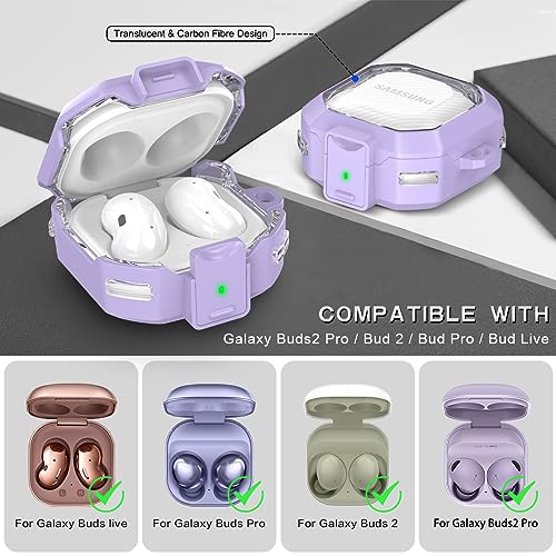 [with Secure Lock] Clear Case Cover for Galaxy Buds 2 Pro Case(2022) /Galaxy Buds Pro Case(2021) /Galaxy Buds 2 Case (2021) /Galaxy Buds Live Case(2020) with Fashion Candy Keychain (Clear Purple)