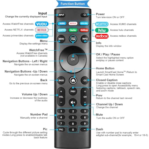 XRT140 Universal Remote Control for All VIZIO Smart TVs, TV Remote Replacement for VIZIO TV Smartcast D-Series E-Series M-Series P/PX-Series V-Series, OLED-Series