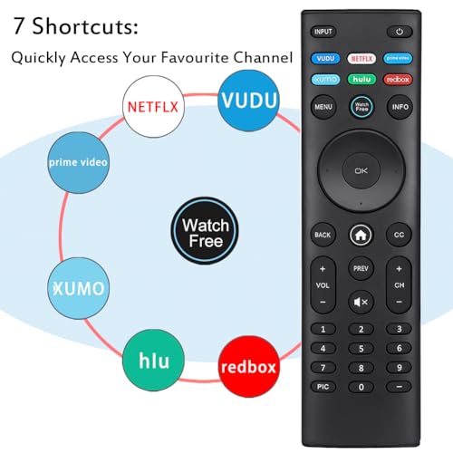 XRT140 Universal Remote Control for All VIZIO Smart TVs, TV Remote Replacement for VIZIO TV Smartcast D-Series E-Series M-Series P/PX-Series V-Series, OLED-Series