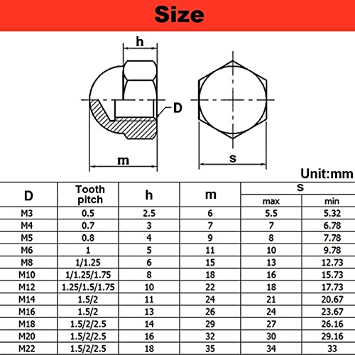 ZIFARM Nuts, Stainless Steel Nylon Brass Acorn Nut Hex Head Cap Metric Dome Cap Nuts Black White Nickel Plated Steel (Size : M3 (3Pcs))