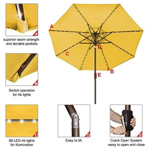 1 Set of Solar 9ft Sunumbrella Umbrella & Umbrella Cover