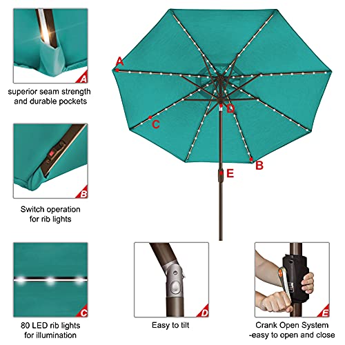 1 Set of Solar 9ft Sunumbrella Umbrella & Umbrella Cover