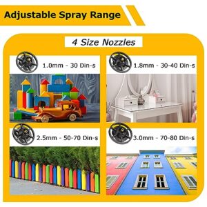 TAIRDA Cordless Paint Sprayer for DeWalt 20V Battery, Handheld HVLP Paint Sprayer with 1000ML Container, Electric Paint Sprayer for Painting Ceiling, Fence, Cabinets, Walls (Battery NOT Included)