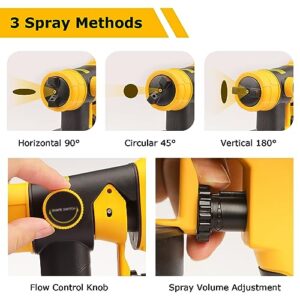 TAIRDA Cordless Paint Sprayer for DeWalt 20V Battery, Handheld HVLP Paint Sprayer with 1000ML Container, Electric Paint Sprayer for Painting Ceiling, Fence, Cabinets, Walls (Battery NOT Included)