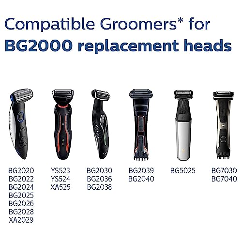 BG2000 Replacement Trimmer/Shaver Foil Head fit for Philips Norelco Bodygroom BG7040 BG7030 BG5025 BG2039