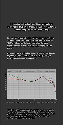 Moondrop Starfield 2 Earphone Dynamic Driver with Lithium-Magnesium in-Ear Headphone with 0.78 2Pin Cable
