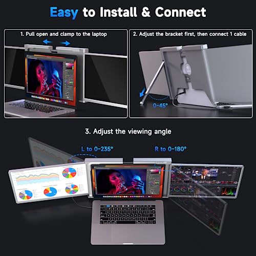 LIMINK 14" Triple Portable Monitor with 1 Cable, S500 Laptop Screen Monitor Extender for One Cable Connect and LIMINK Portable Laptop Bag Tablet Carrying Case Protective Sleeve