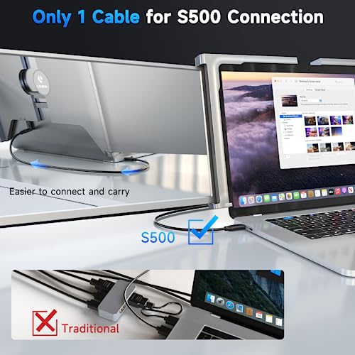 LIMINK 14" Triple Portable Monitor with 1 Cable, S500 Laptop Screen Monitor Extender for One Cable Connect and LIMINK Portable Laptop Bag Tablet Carrying Case Protective Sleeve