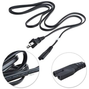 SKKSource AC Power Cord Cable Lead Compatible with Bose Wave Radio AWR1RW AWRCC1 AWRCC2 AWR1B2 AWR1B1