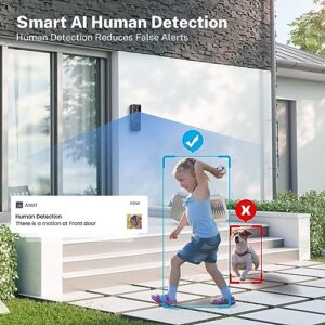 FISHBOT Doorbell Camera Wireless with Ring Chime, AI Human Detection, 1080p HD Video, Cloud Storage, Night Vision, Battery Powered, Real-Time Alert, Indoor/Outdoor Surveillance