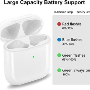 Airpod Charging Case Compatible with Airpods 1&2 Gen, Air Pods Charger Case Replacement, 450mAh Wireless Charging Case with Bluetooth Pairing Sync Button, NO Earbuds, White