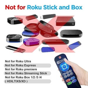 Replacement Backlit TV Remote Control for Roku TV, for TCL/Hisense/Sharp/Philips/Onn/Element/Insignia/Westinghouse Roku TV (NOT for Roku Stick or Box)