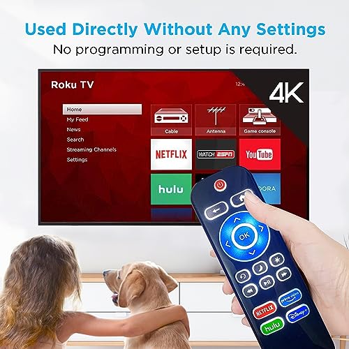 Replacement Backlit TV Remote Control for Roku TV, for TCL/Hisense/Sharp/Philips/Onn/Element/Insignia/Westinghouse Roku TV (NOT for Roku Stick or Box)