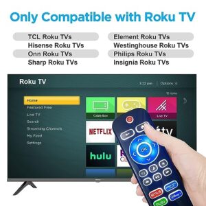 Replacement Backlit TV Remote Control for Roku TV, for TCL/Hisense/Sharp/Philips/Onn/Element/Insignia/Westinghouse Roku TV (NOT for Roku Stick or Box)