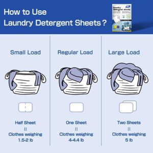 Soulink Laundry Detergent Sheets Up to 80 Loads, Eco Friendly Detergent Strips for Travel & Home - No Plastic Jug Soap sheets, Plant-based, Hypoallergenic. Safe for Sensitive Skin (Fresh Linen)