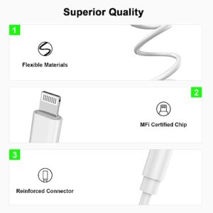 Lightning to 3.5 mm Headphone Jack Adapter, 2 Pack [Apple MFi Certified] iPhone 3.5mm Headphone/Earphone Jack Aux Audio Adapter Dongle for iPhone 14 13 12 11 Pro Max XS XR X 8 7 iPad, Support iOS 16