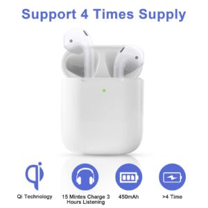 Wireless Charging Case for Air pod 1/2, Charger Case Replacement with Sync Button and Built-in 450 mAH Battery, No Earbuds Include