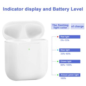 Wireless Charging Case for Air pod 1/2, Charger Case Replacement with Sync Button and Built-in 450 mAH Battery, No Earbuds Include