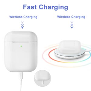 Wireless Charging Case for Air pod 1/2, Charger Case Replacement with Sync Button and Built-in 450 mAH Battery, No Earbuds Include