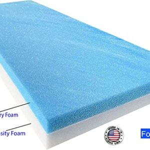 FoamTouch 2" Height x 30" Width x 75" Length Camper/RV bunk Mattress with Gel Memory Foam -No Cover