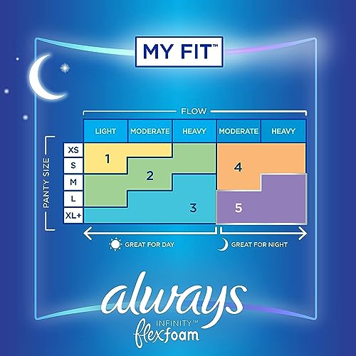 Always Infinity Feminine Pads for Women, Size 4 Overnight Absorbency, with Flexfoam, with Wings, Unscented, 13 Count x 12 Packs (156 Count Total)