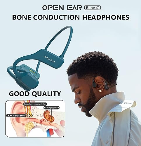 Ttbesmi Running Wireless Waterproof Bone Conducting Conduction Headphones Bluetooth Bone Conduction Earbuds Earphones Headset Waterproof Open Ear Earbuds Headphones Wireless Bluetooth
